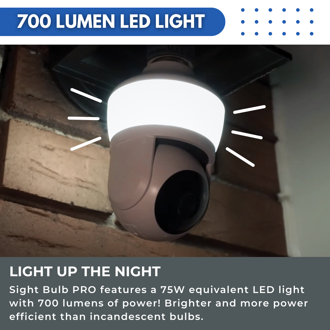 i Sight Bulb PRO with 64GB microSD Card