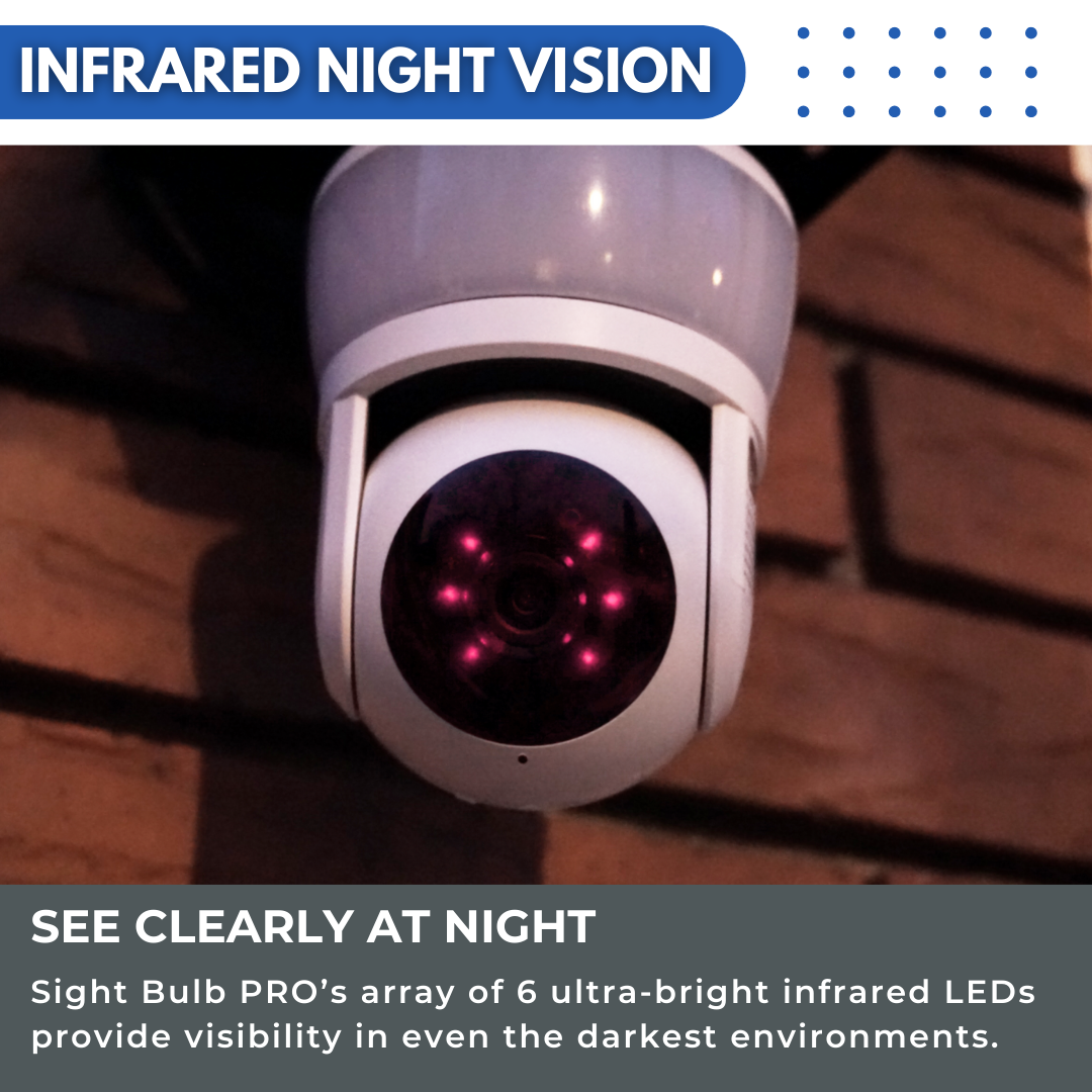 i Sight Bulb PRO with 64GB microSD Card